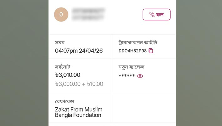 হাসনারা বেগম