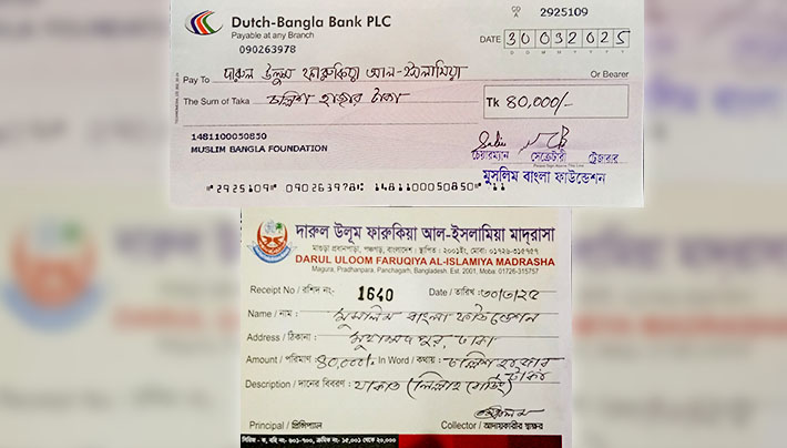 দারুল উলুম ফারুকিয়া আল-ইসলামিয়া