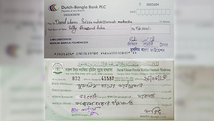 দারুল উলূম ফয়জিয়া মুহিউস সুন্নাহ মাদরাসা